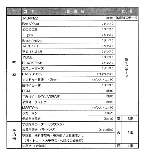 緑高祭ｲﾍﾞﾝﾄ一覧2