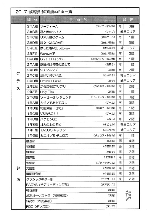 緑高祭ｲﾍﾞﾝﾄ一覧1